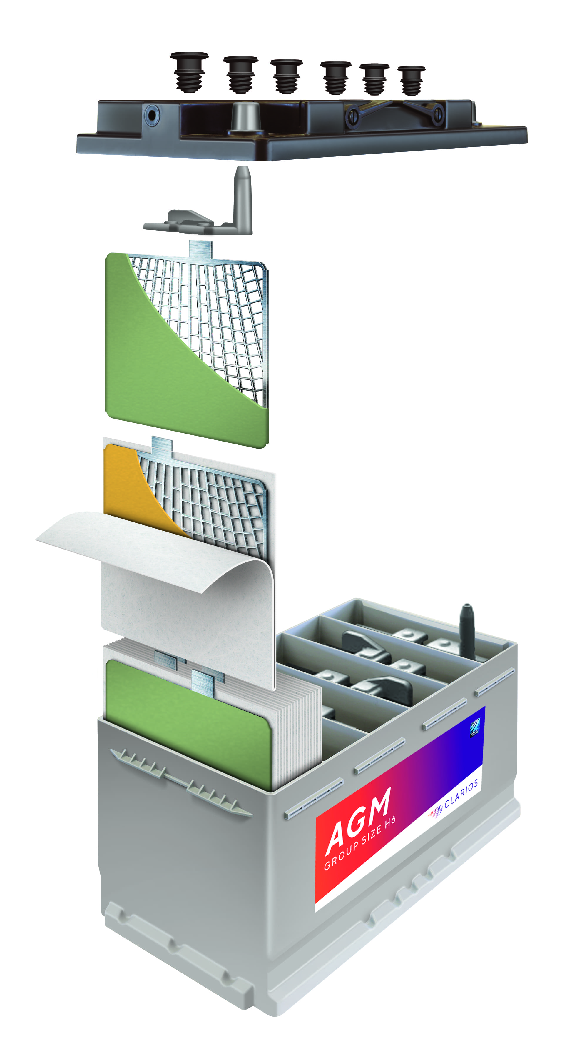 Absorbent glass store mat battery