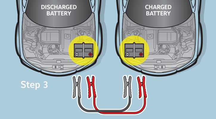 Battery terminal order new arrivals