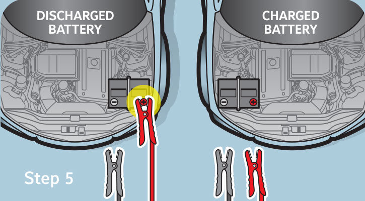 Car battery dead how deals to charge