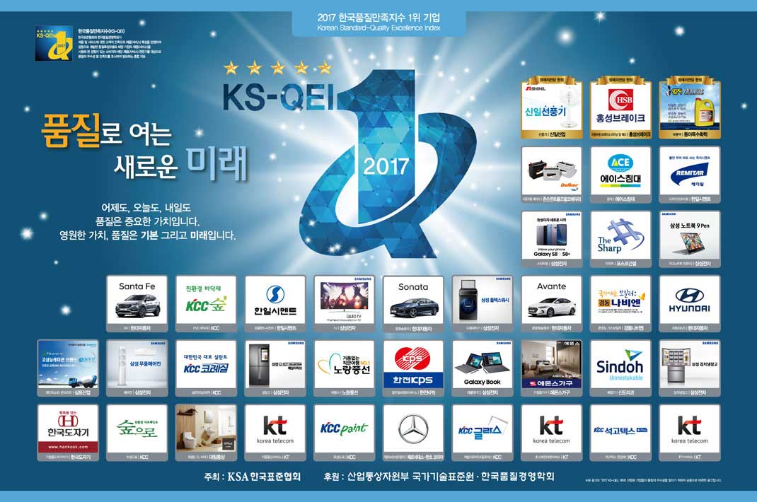 KS-QEI Awards Dashboard