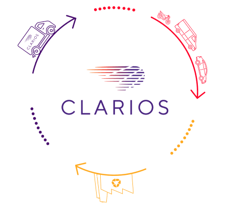 Logotipo da Clarios cercada por um círculo de carros